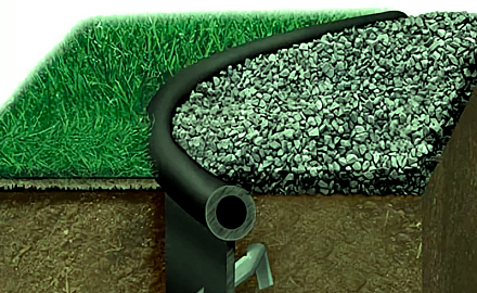 Бордюрная лента